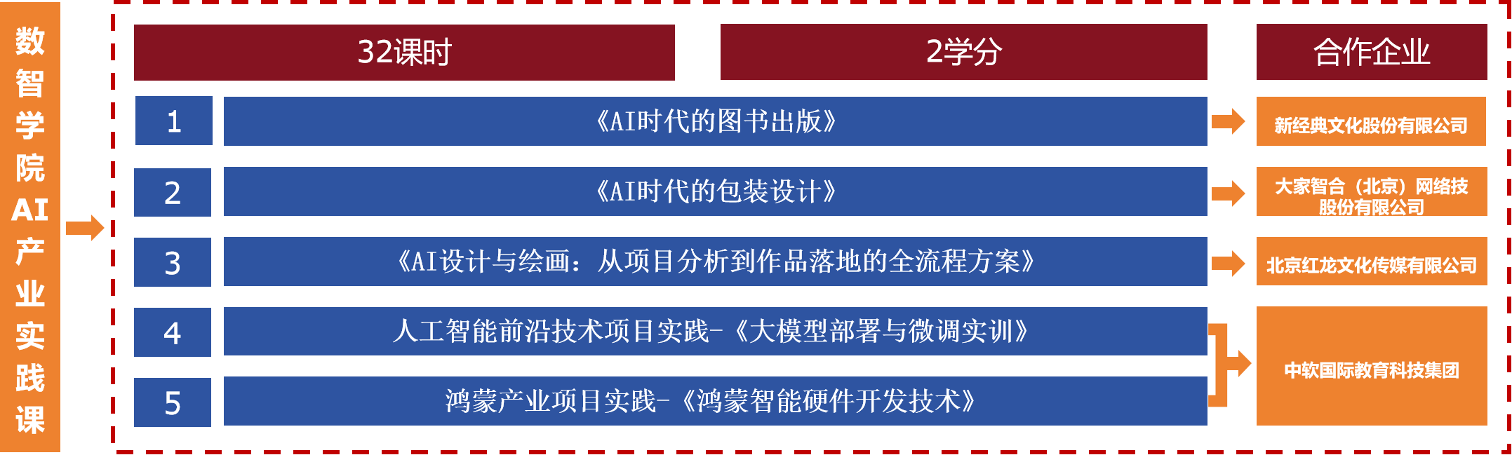 北京高校服务新时代首都发展特别报道 | 北京印刷学院①：建强出版学科 服务文化传承发展