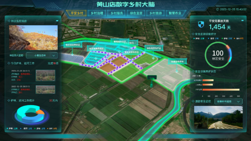 北京高校服务新时代首都发展特别报道 | 北京农学院①:打造社会服务的“北农样板” 北京高校服务新时代首都发展特别报道 | 北京农学院①:打造社会服务的“北农样板”