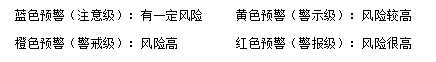 北京市发布地质灾害气象风险蓝色预警