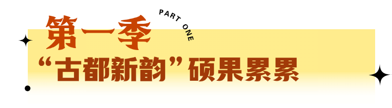 “北京范儿”短视频大赛第二季“时尚活力”单元盛大启幕