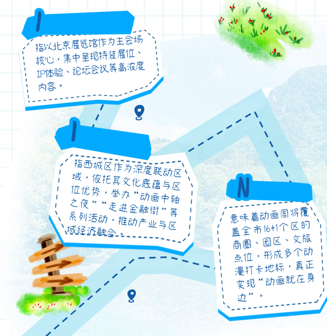 听说，今年北京动画周要干一票“大”的