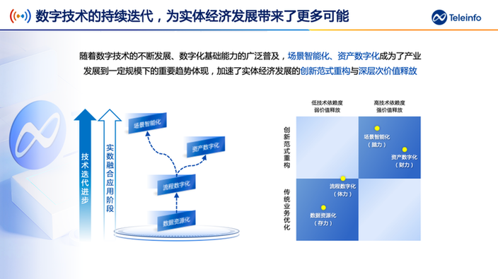胡嘉明：RWA实数融合公共服务赋能实体经济创新发展