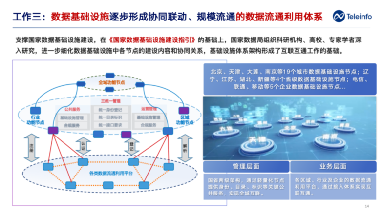 数智赋能石化转型：以技术优势筑壁垒，以行业格局谋未来