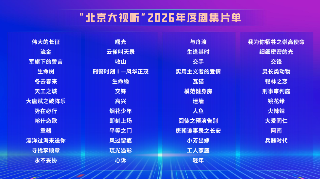 全产业链齐聚 开启国剧新篇章——2025中国广播电视精品创作大会剧集论坛在京举办