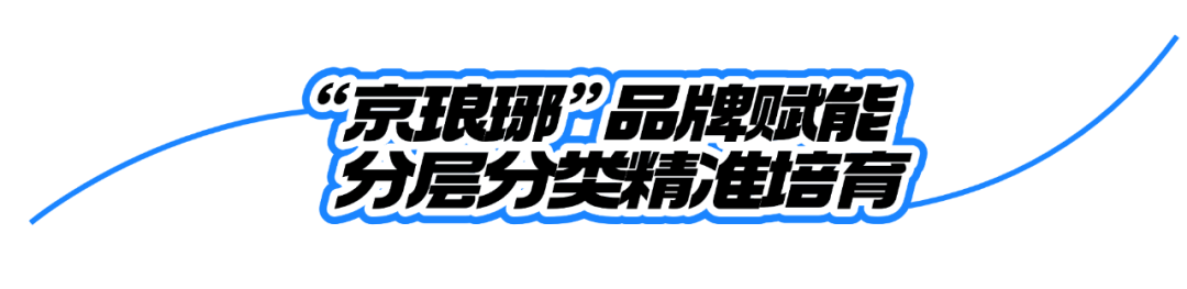 精品大会“北京大视听”成果盘点 | “京琅琊”人才计划成果显著 构筑广电视听人才高地