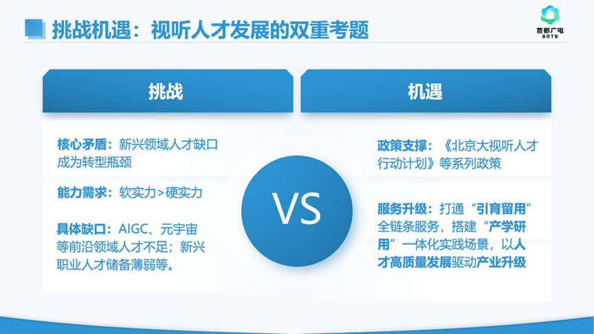 精品大会“北京大视听”成果盘点 | 《2024广播电视和网络视听人才白皮书》：人才是驱动创新的核心引擎