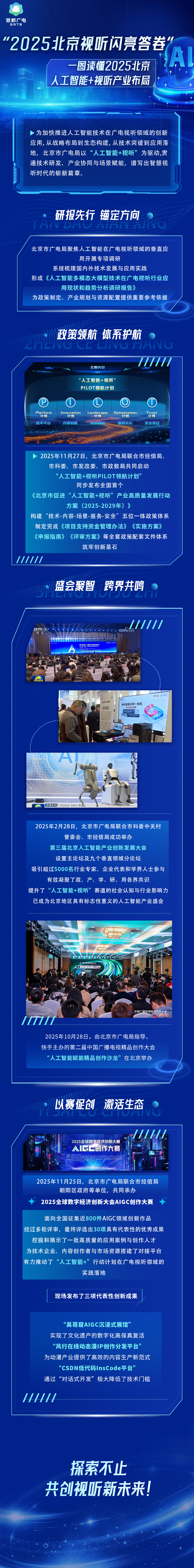 2025北京视听闪亮答卷丨2025“人工智能+视听”这一年,我们留下了这些闪光足迹——