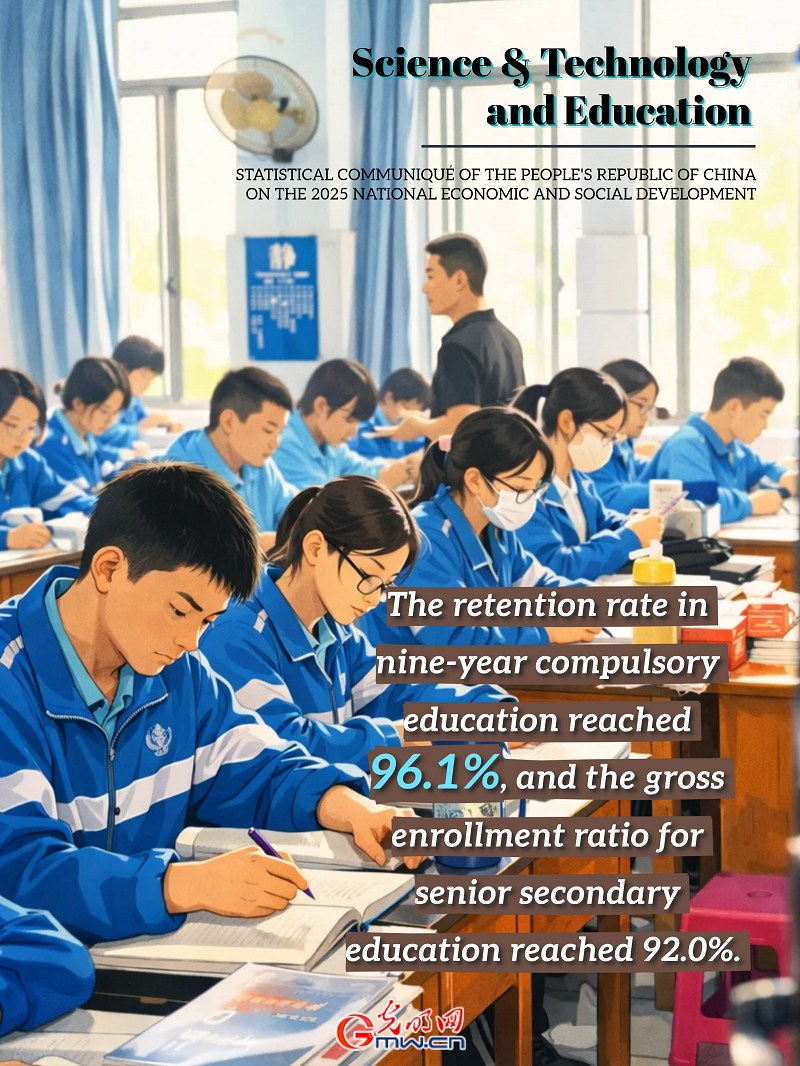 AI Infographic: China's science & technology and education in 2025 AI Infographic: China's science & technology and education in 2025