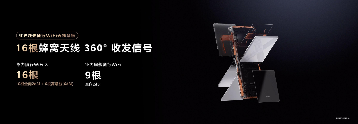 华为随行 WiFi X亮相AWE：填补高端移动网络连接空白