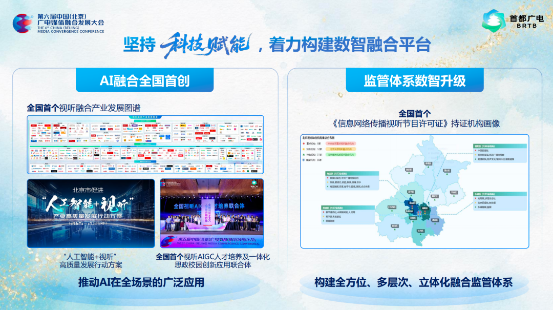 深融致远 视听无界 共绘首都广电媒体融合发展新篇章