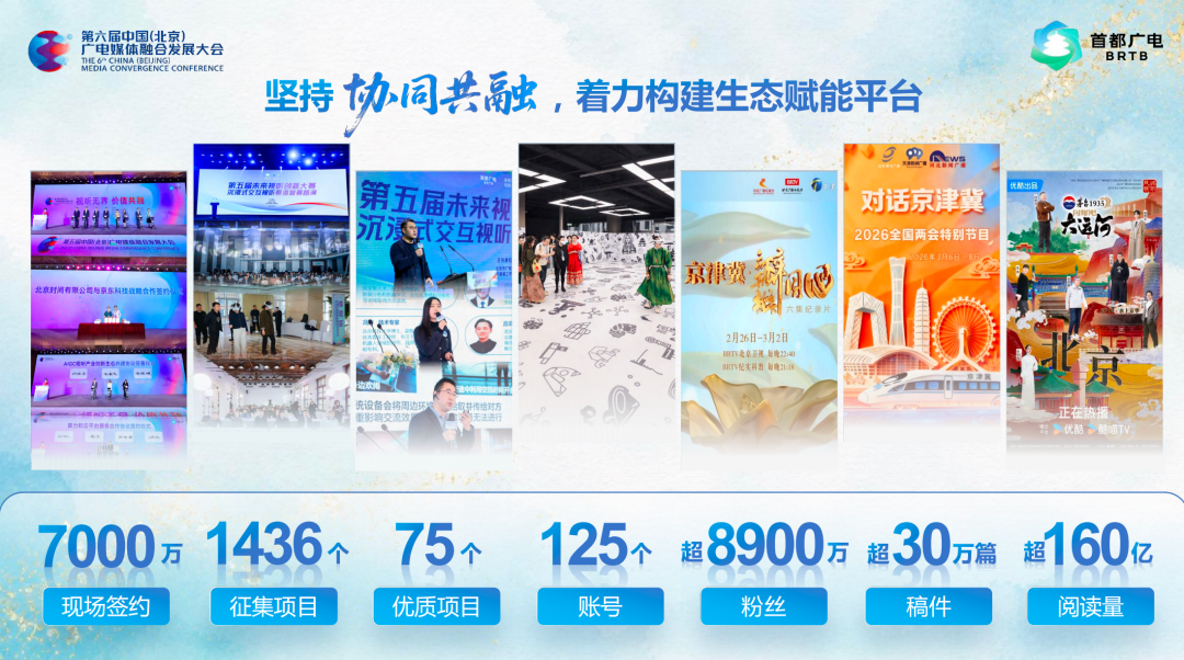 深融致远 视听无界 共绘首都广电媒体融合发展新篇章