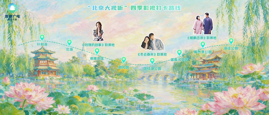 一城风雅,视听四季!“北京大视听”四季影视打卡路线暖心上线!