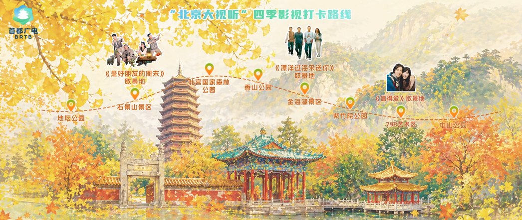 一城风雅,视听四季!“北京大视听”四季影视打卡路线暖心上线!