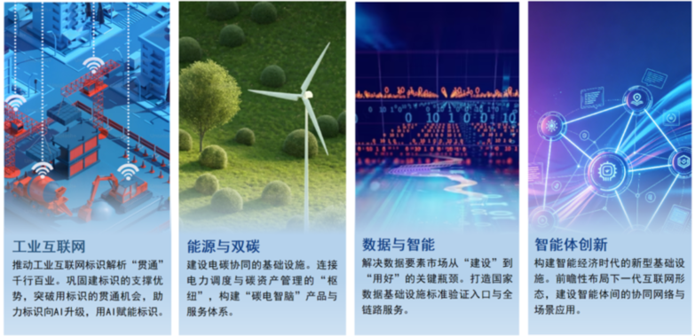 曾西平:AICT是对泰尔英福核心能力的系统性升级与价值重释