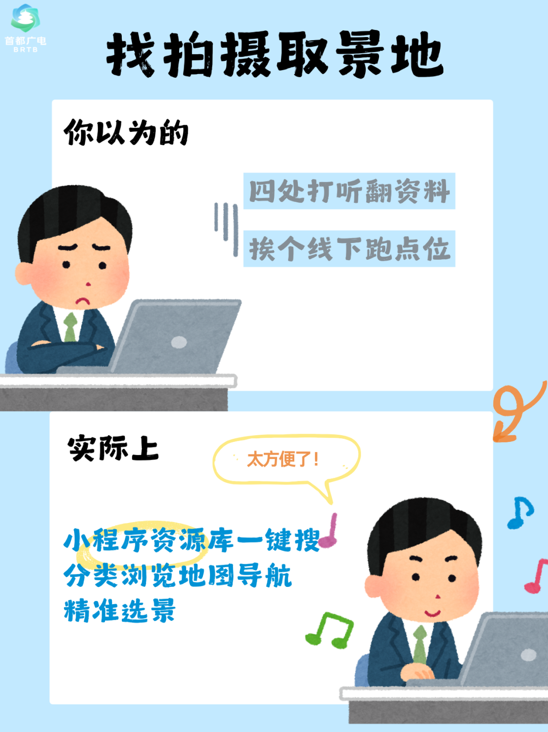 来京拍剧不麻烦,因为“我们 ‘视’ 好朋友呀!”
