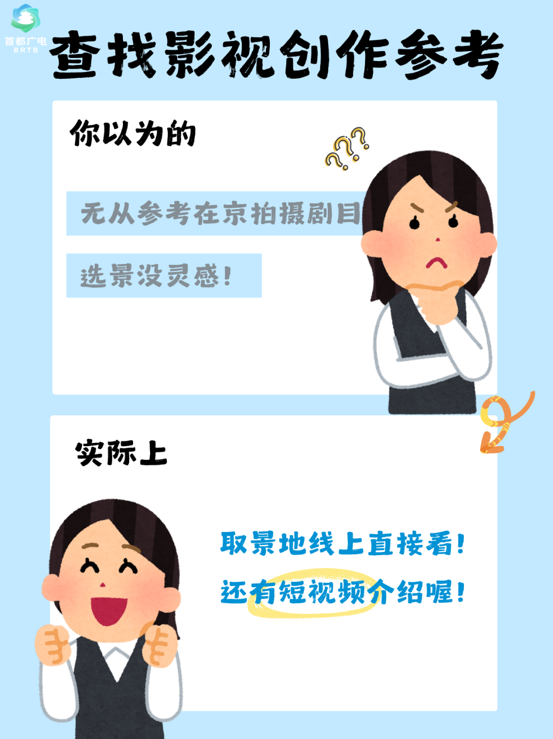 来京拍剧不麻烦,因为“我们 ‘视’ 好朋友呀!”