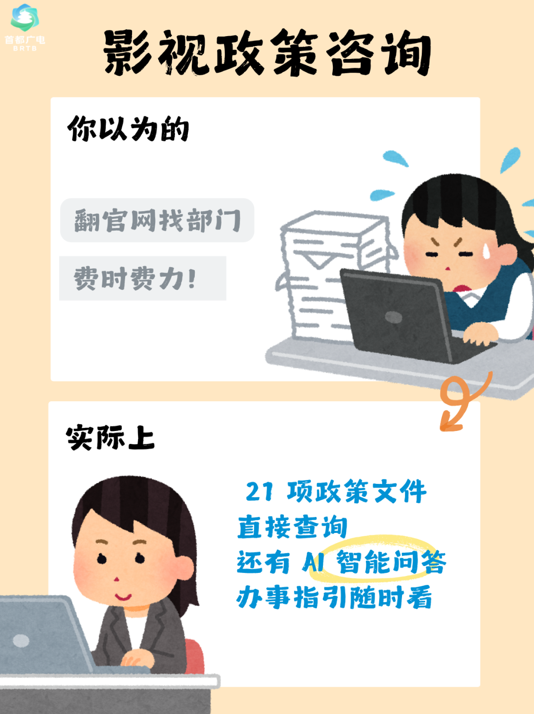 来京拍剧不麻烦,因为“我们 ‘视’ 好朋友呀!”