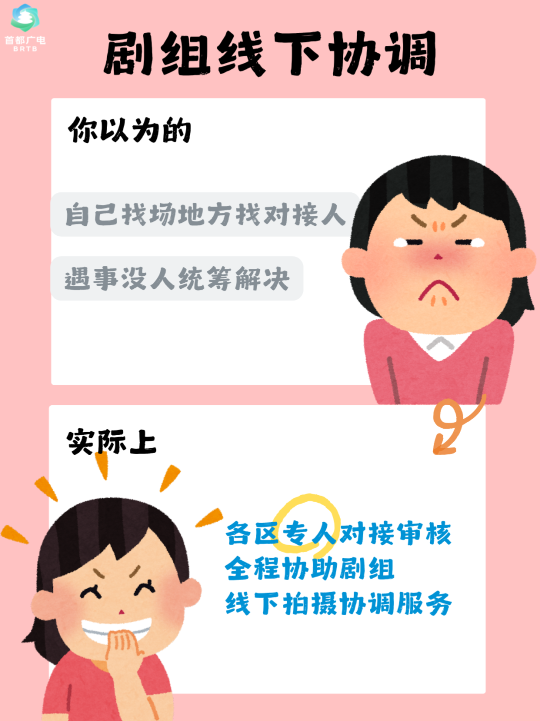 来京拍剧不麻烦,因为“我们 ‘视’ 好朋友呀!”