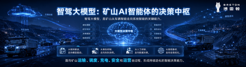 “算电双驱”打开矿山AI智能体新空间