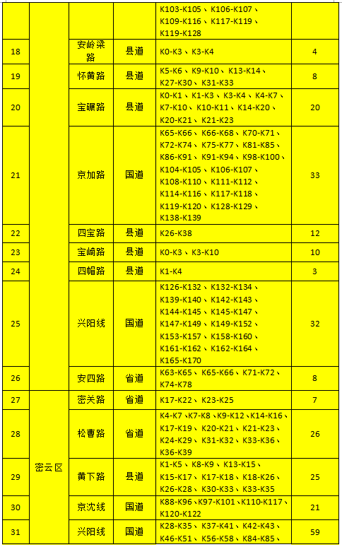 北京市提前发布地质灾害气象风险橙色预警(预警时间:8月11日20时至12日20时)