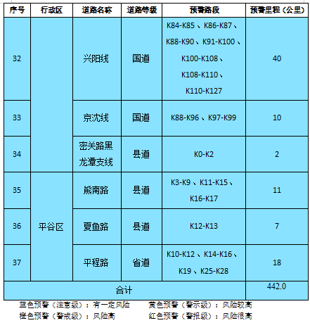 北京市发布地质灾害气象风险蓝色预警