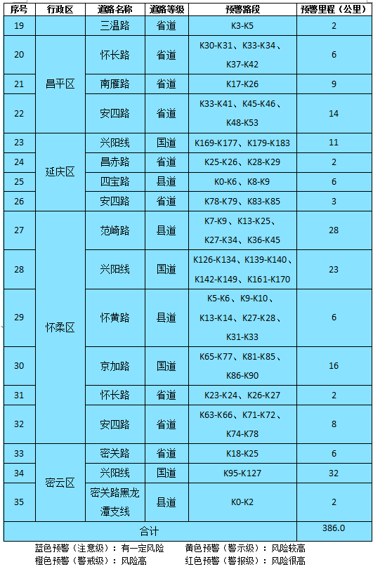 北京市发布地质灾害气象风险蓝色预警