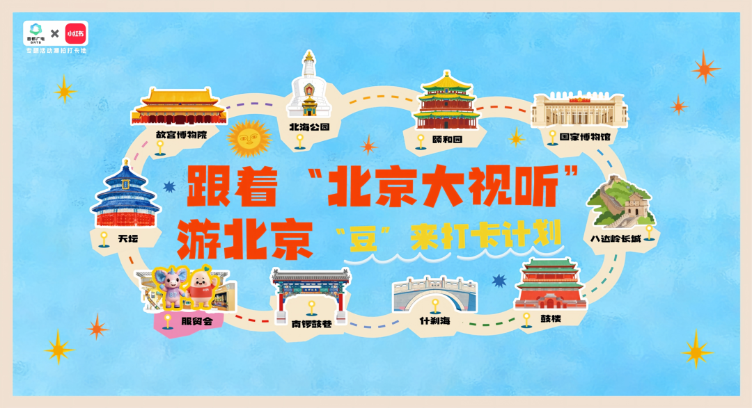 倒计时2天,服贸会“北京大视听”展互动福利拉满!