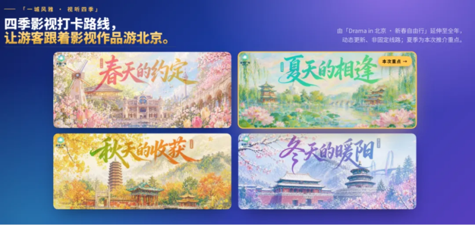 “北京大视听”打卡路线让文化遗产“动”起来 image.png