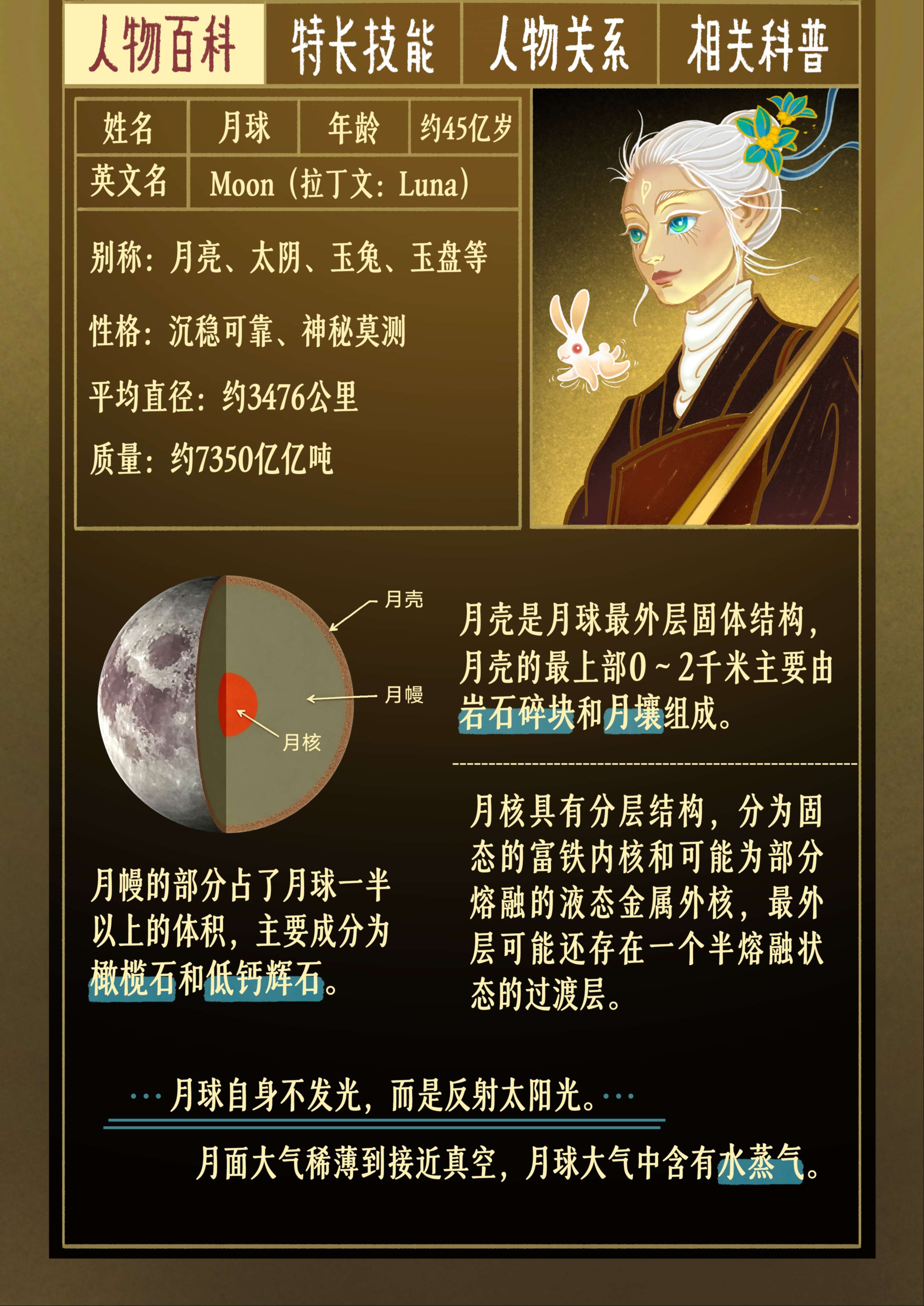 科学(非人)档案库 | 月球 科学(非人)档案库 | 月球