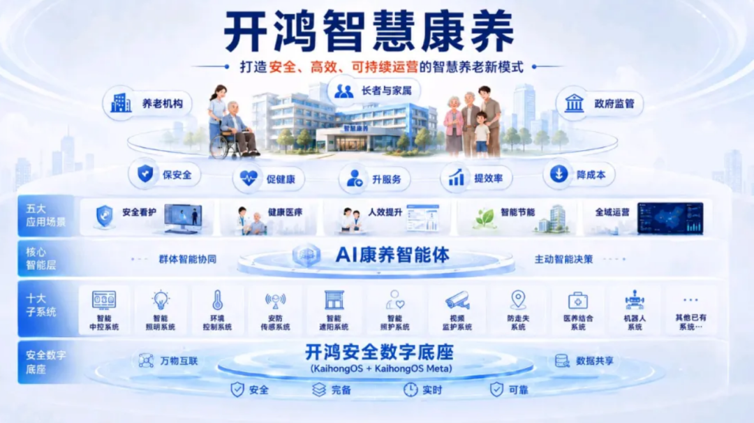 深圳入选案例,为何是TA?